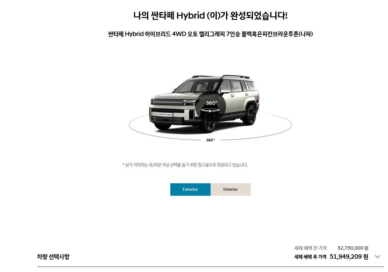 A €61,450 Santa Fe Hybrid? The Story of How I Almost Fainted on Hyundai France's Website — photo 2